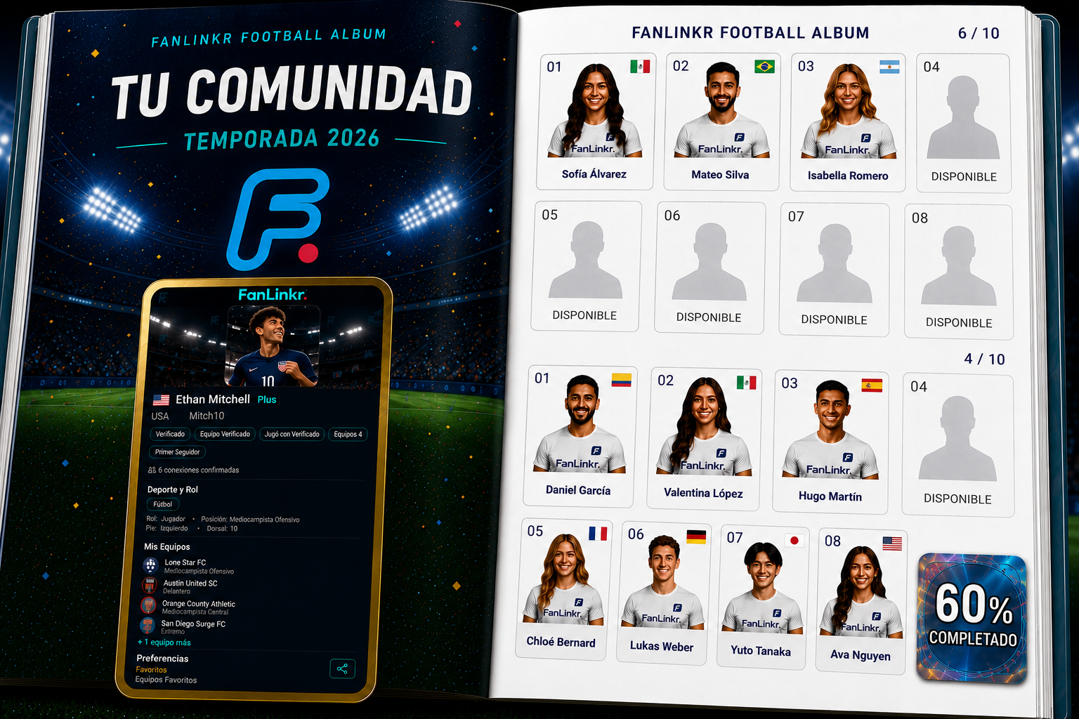 Álbum FanLinkr Album para empresas